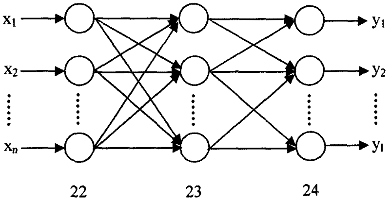 Coal mine disaster relief robot navigation system and method based on information fusion