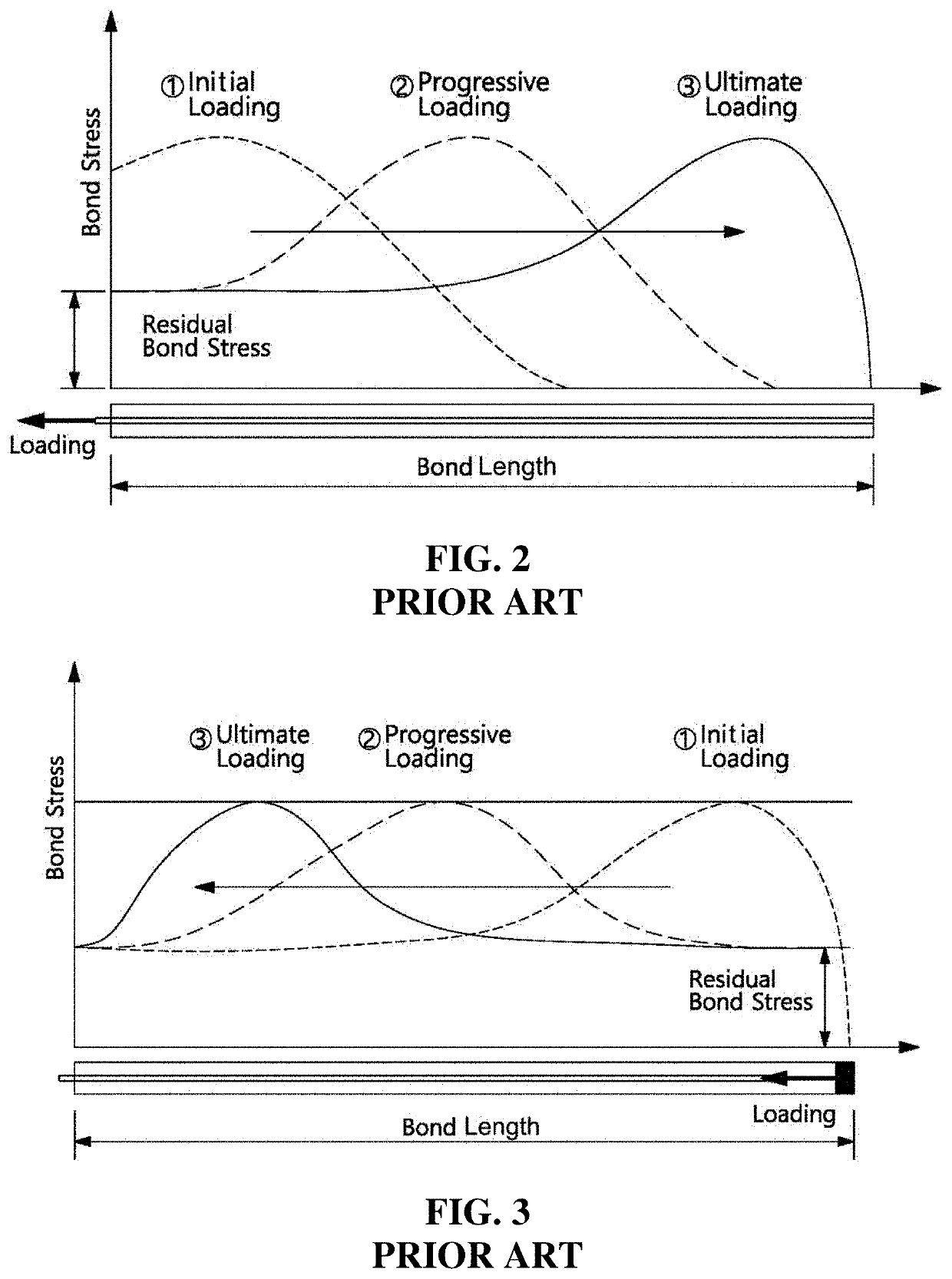 Hybrid permanent anchor