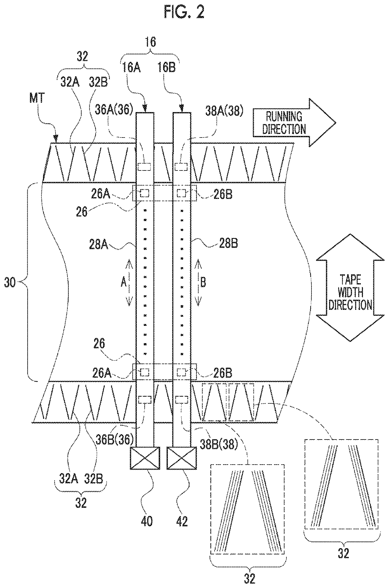 Magnetic tape reading apparatus capable of synthesizing a plurality of reproducing signal sequences