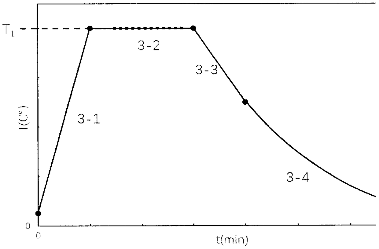 Preparation method for supersaturated doping of semiconductor surface and maintaining lattice structure thereof