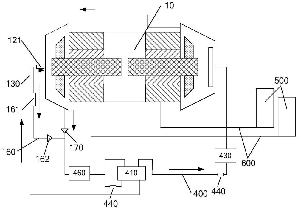 Multi-stage compressor and heat pump system