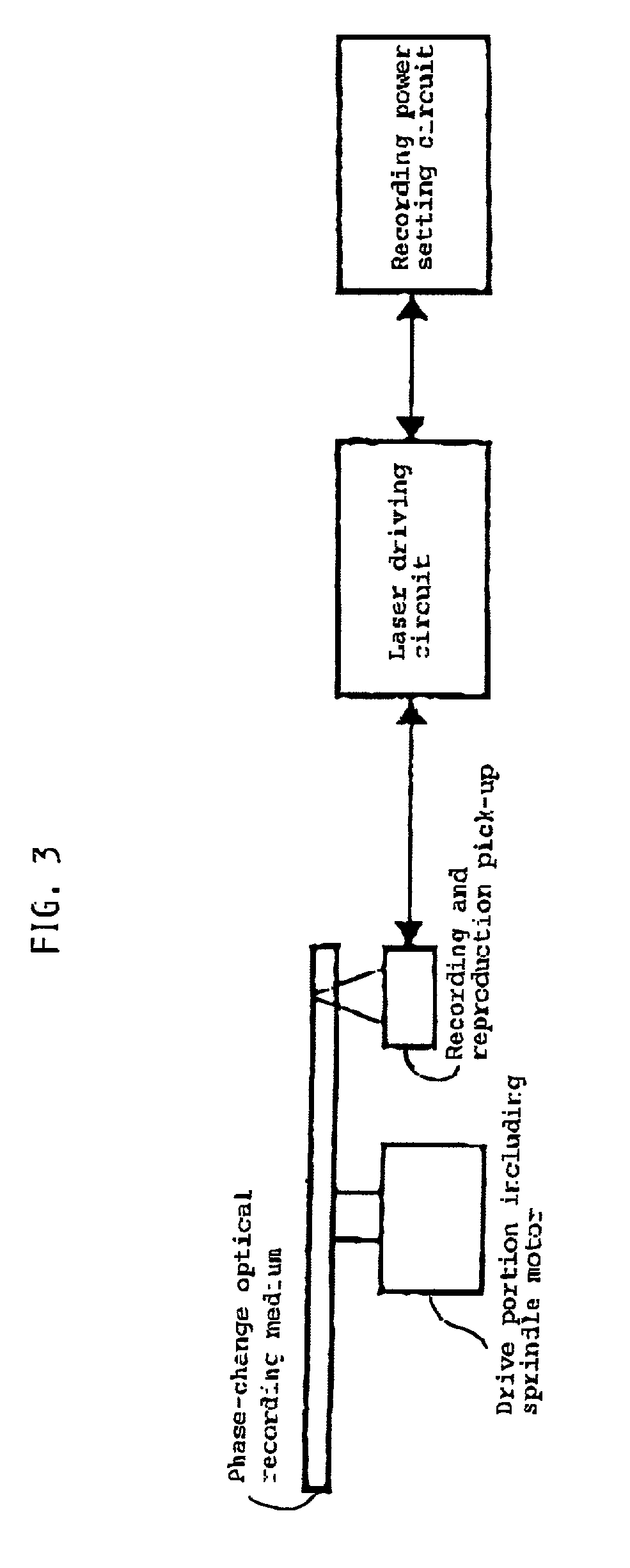 Method of recording and reproducing information and apparatus for recording and reproducing information using the method