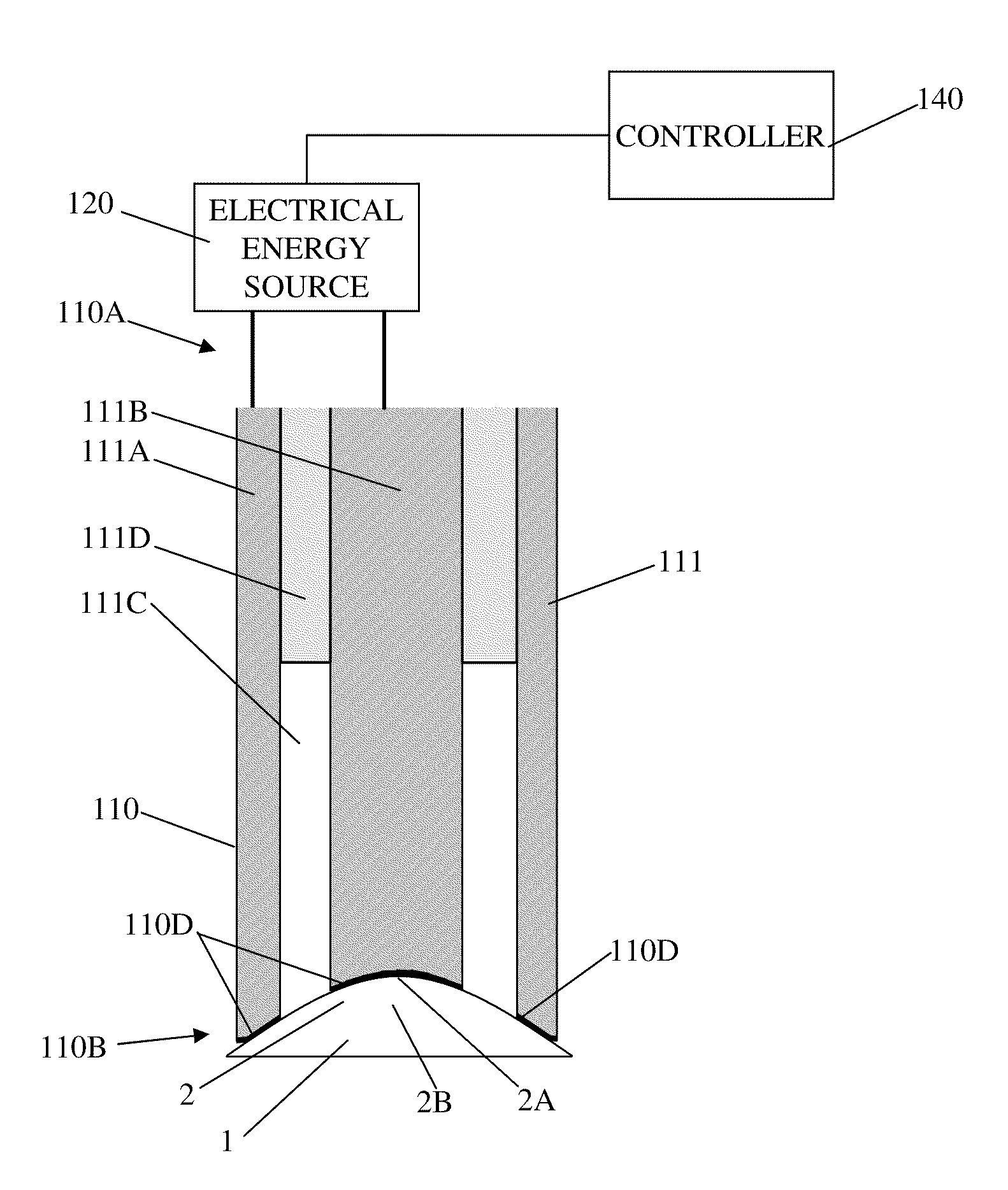 System and Method for Stabilizing Corneal Tissue After Treatment