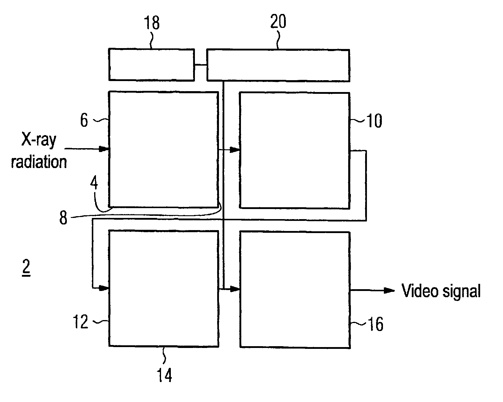 Method to correct imaging errors of an x-ray image intensifier system and associated x-ray image intensifier system