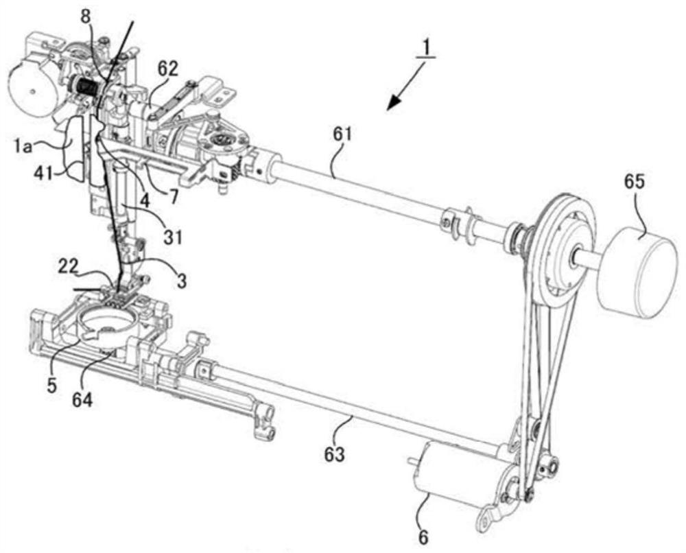 sewing machine