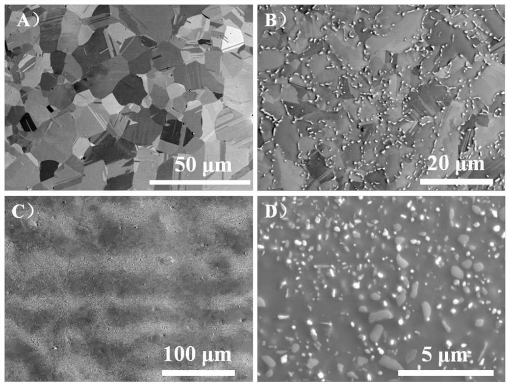 A kind of high-entropy alloy with band-shaped precipitated phase and preparation method thereof