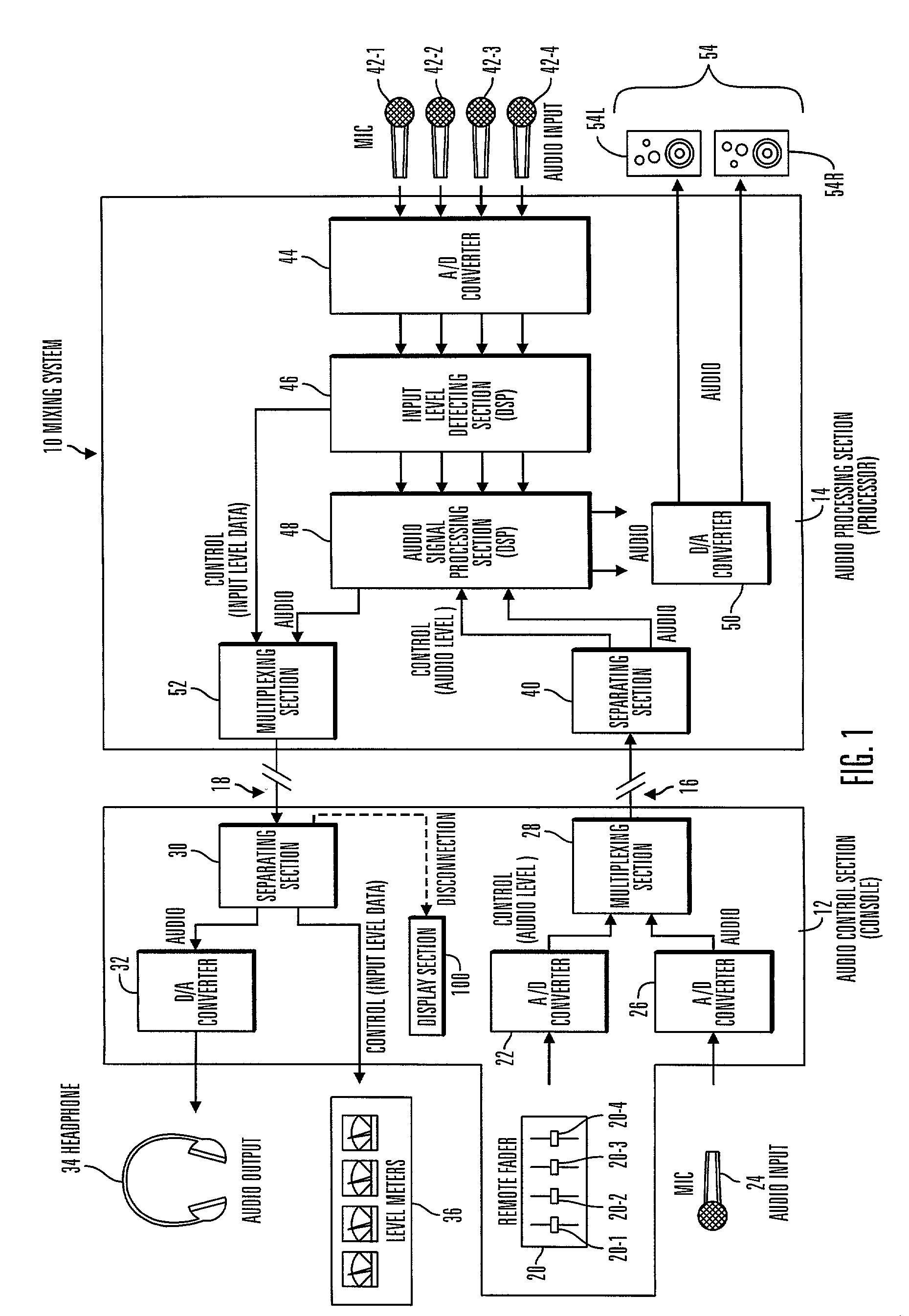 Audio control apparatus and audio processing apparatus in a mixing system
