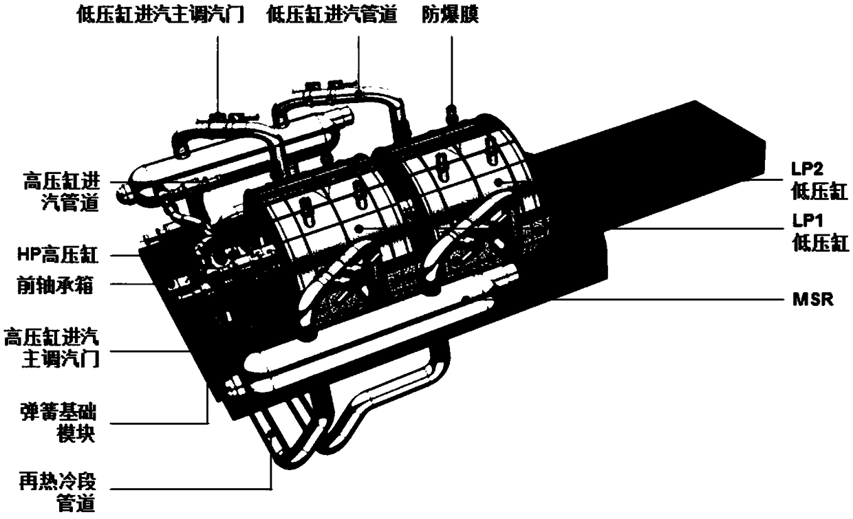 Falling object protective platform in nuclear power condenser