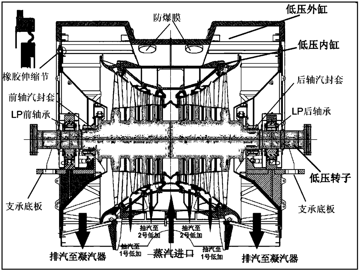 Falling object protective platform in nuclear power condenser