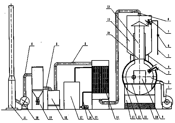 Multifunctional combustion furnace with function of flue gas purification treatment