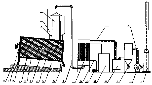 Multifunctional combustion furnace with function of flue gas purification treatment