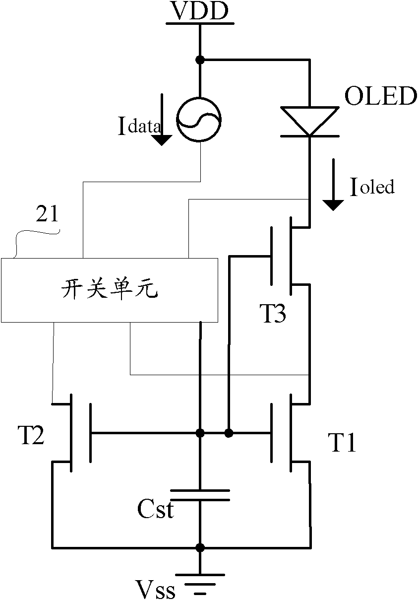 Active matrix organic light emitting diode (AMOLED) pixel unit driving circuit and method, pixel unit and display device
