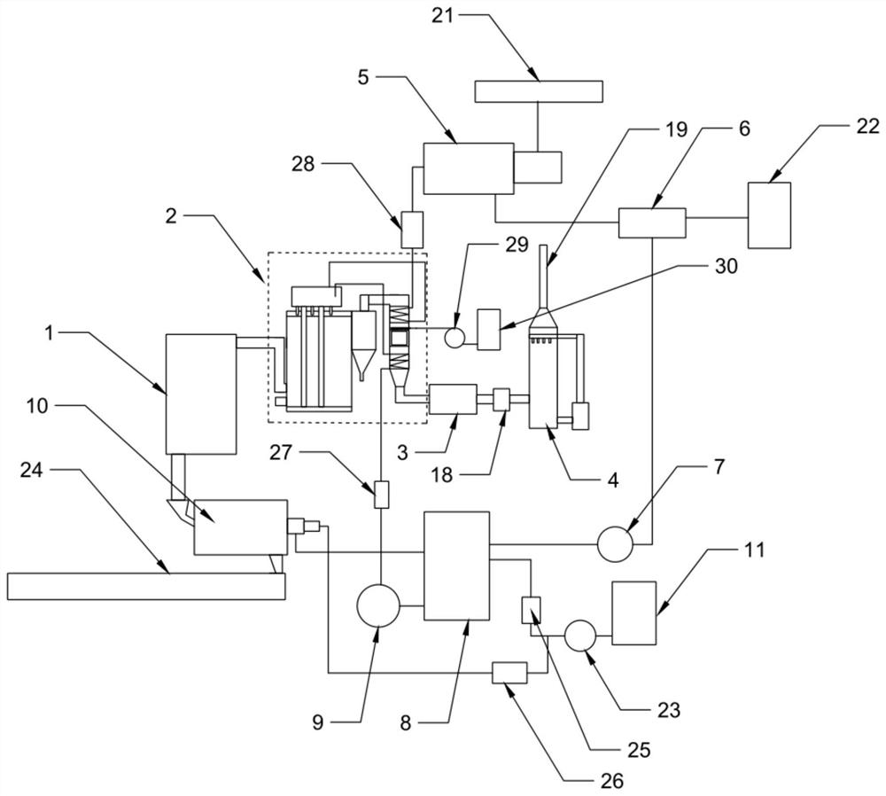 Calcination furnace waste heat power generation system