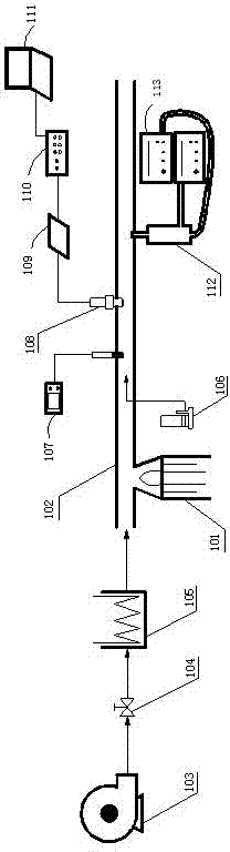 Particle sensor calibration system and measuring method