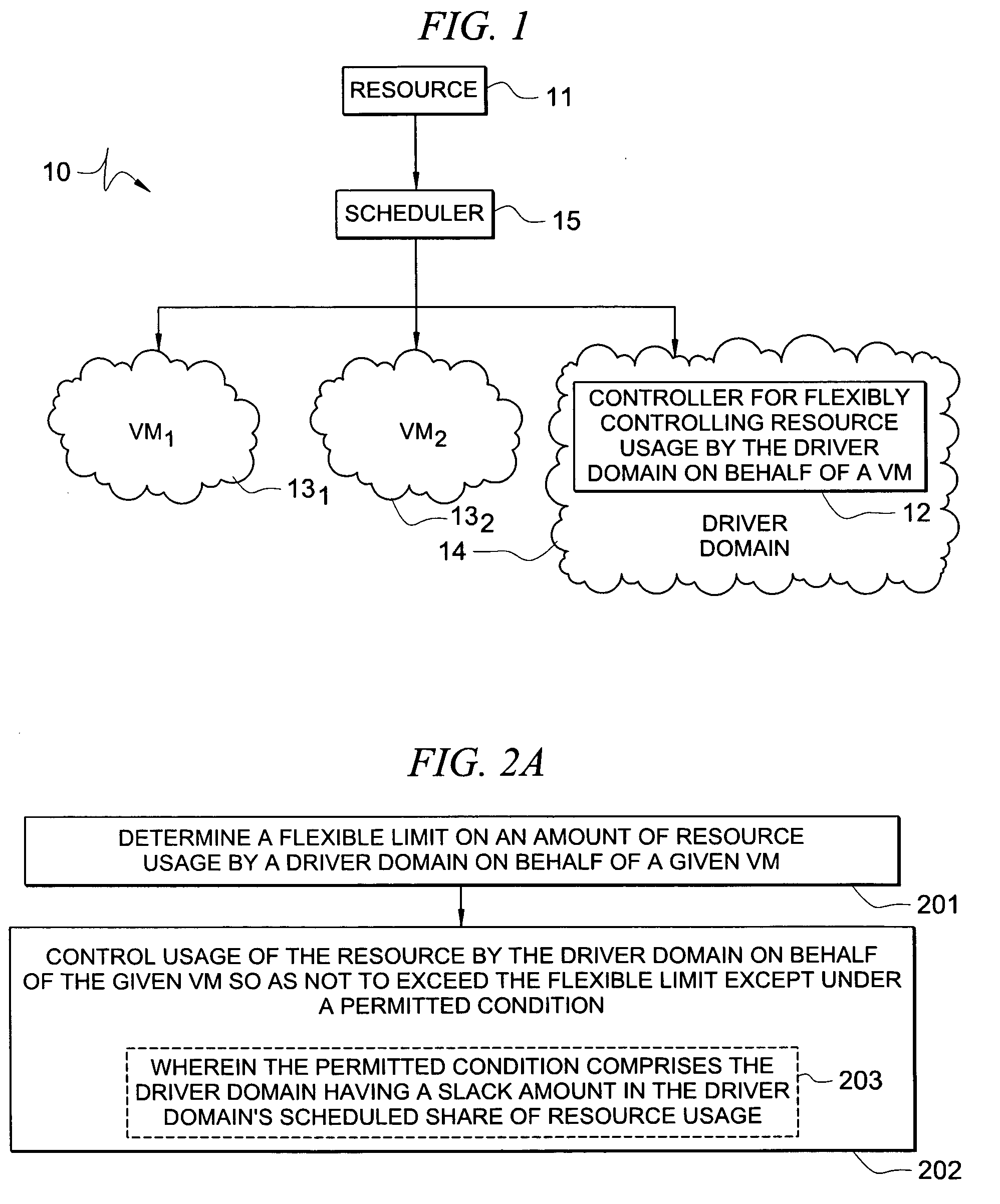 Systems and methods for flexibly controlling resource usage by a driver domain on behalf of a virtual machine