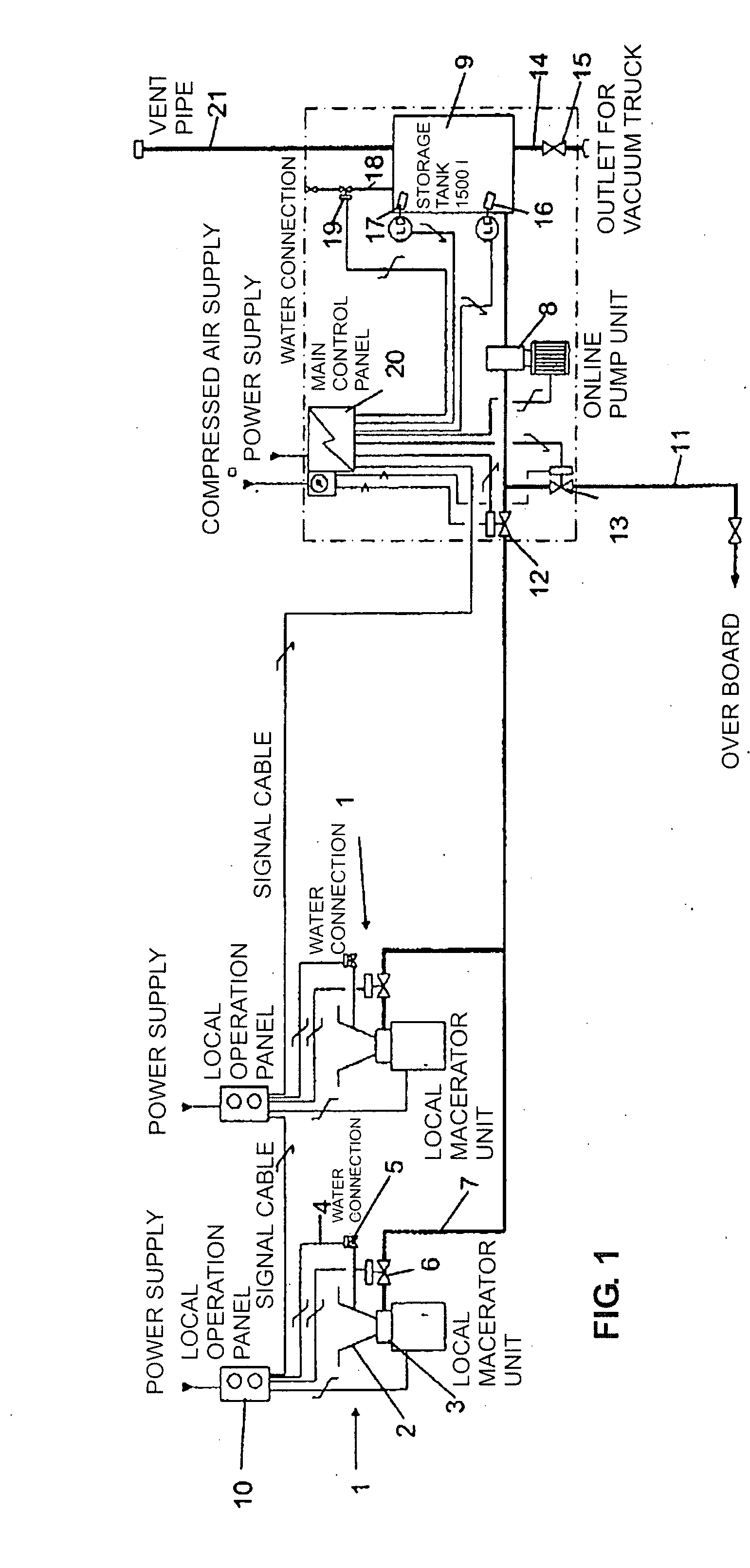 Method and apparatus for transferring and collecting waste material