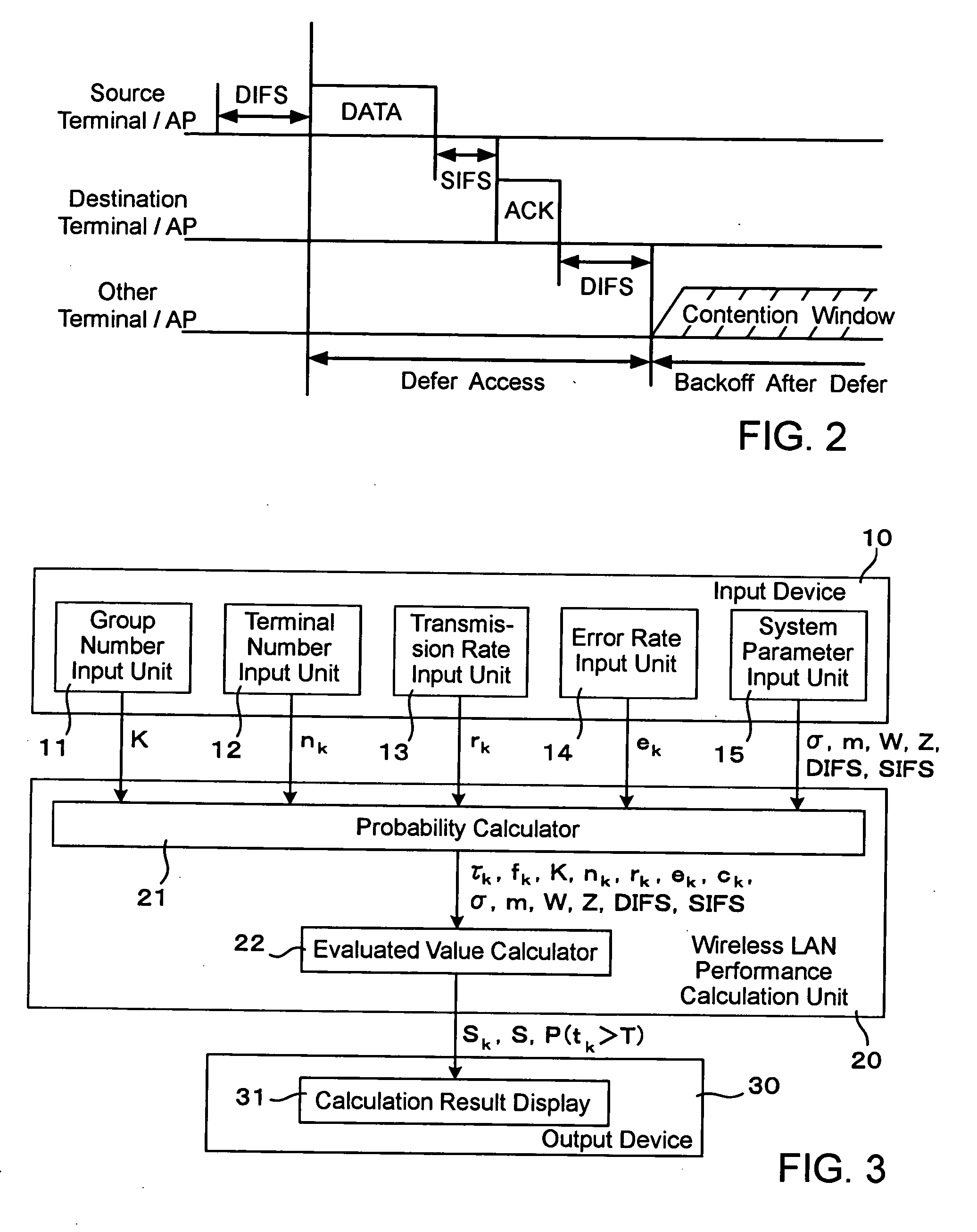 Method and apparatus for evaluating performance of wireless LAN system