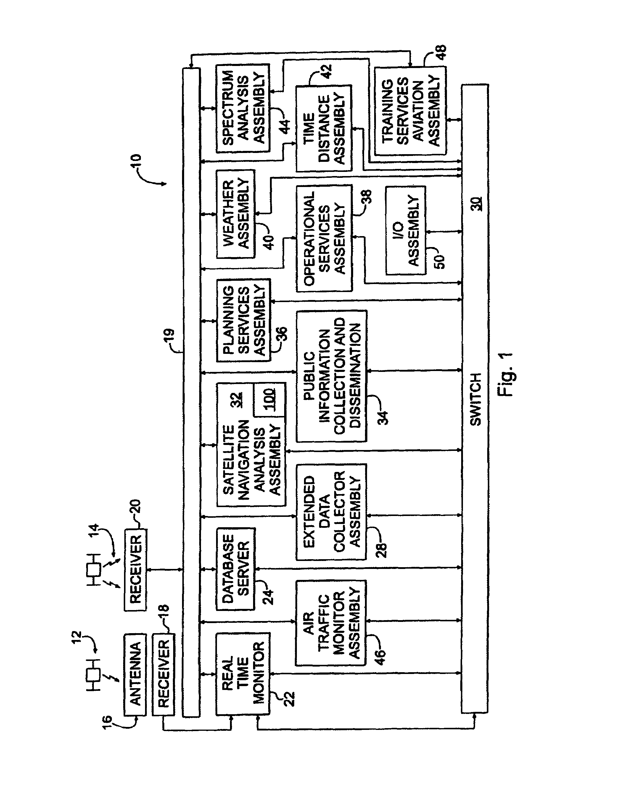 Information management and control system