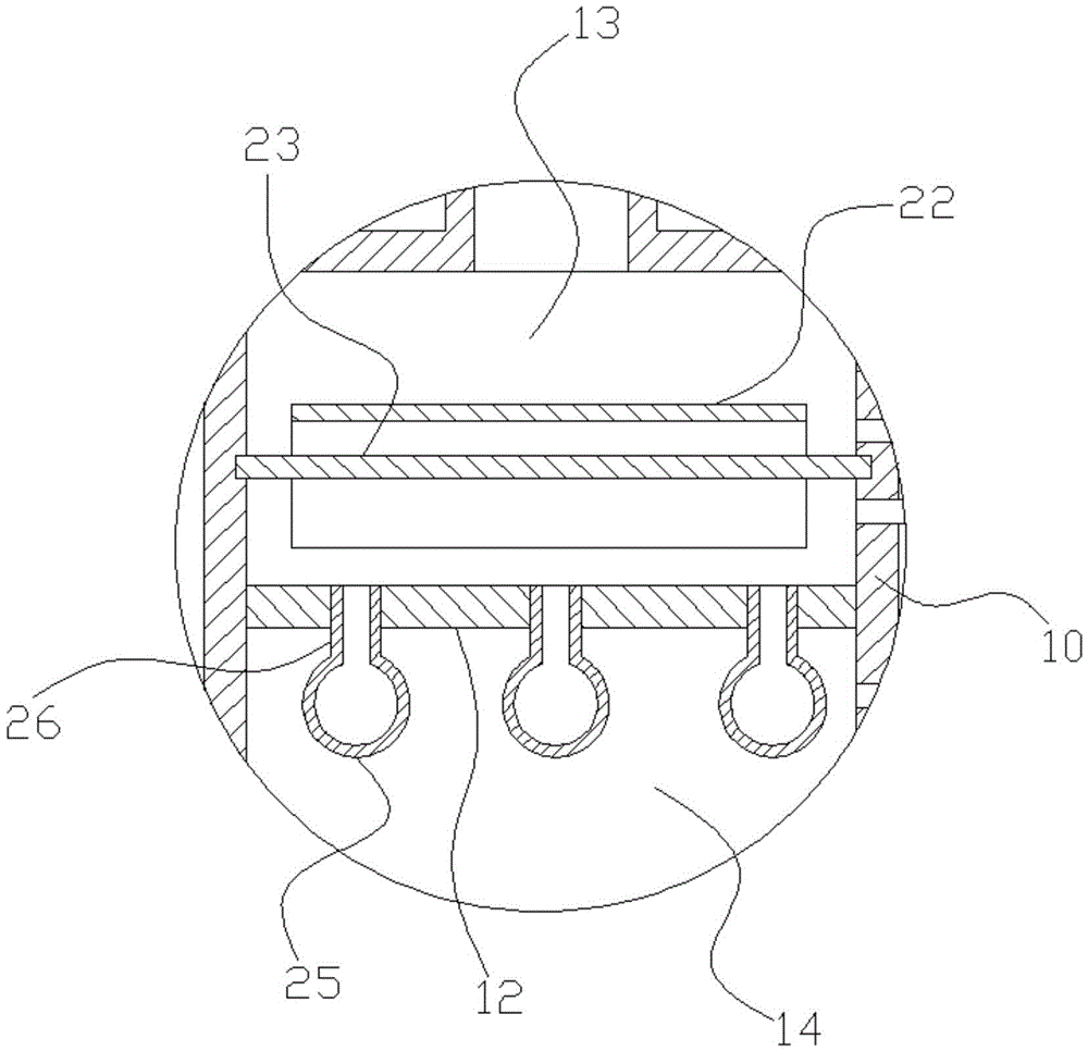 Tube array type heat exchange device