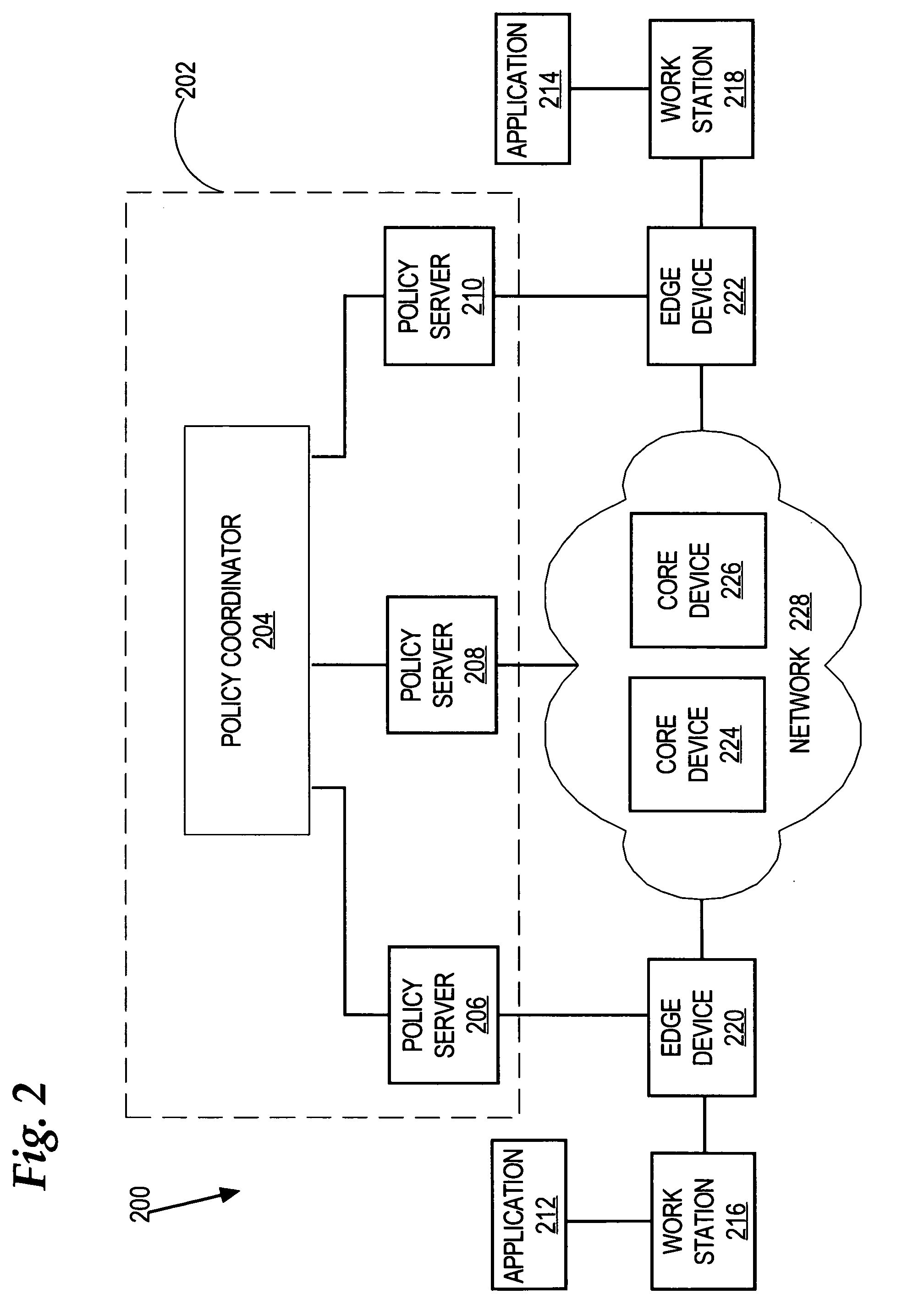 Method and apparatus for communicating network quality of service policy information to a plurality of policy enforcement points