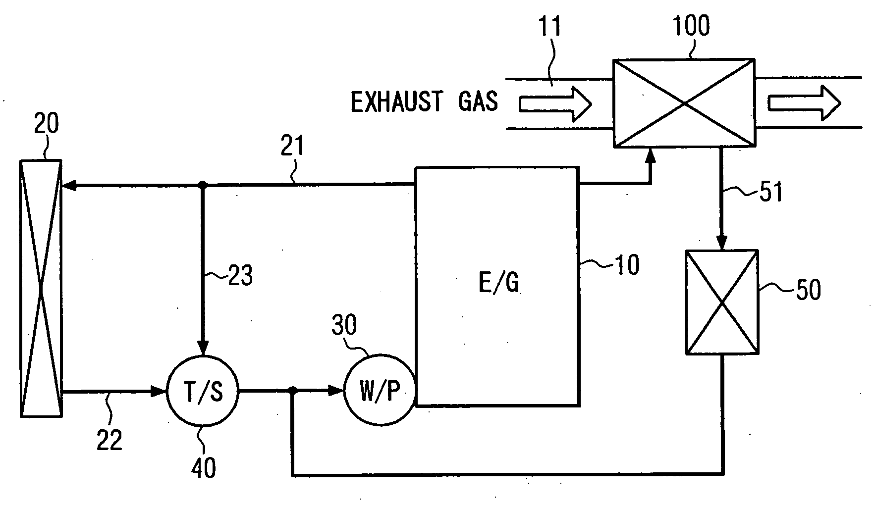 Exhaust gas heat exchanger