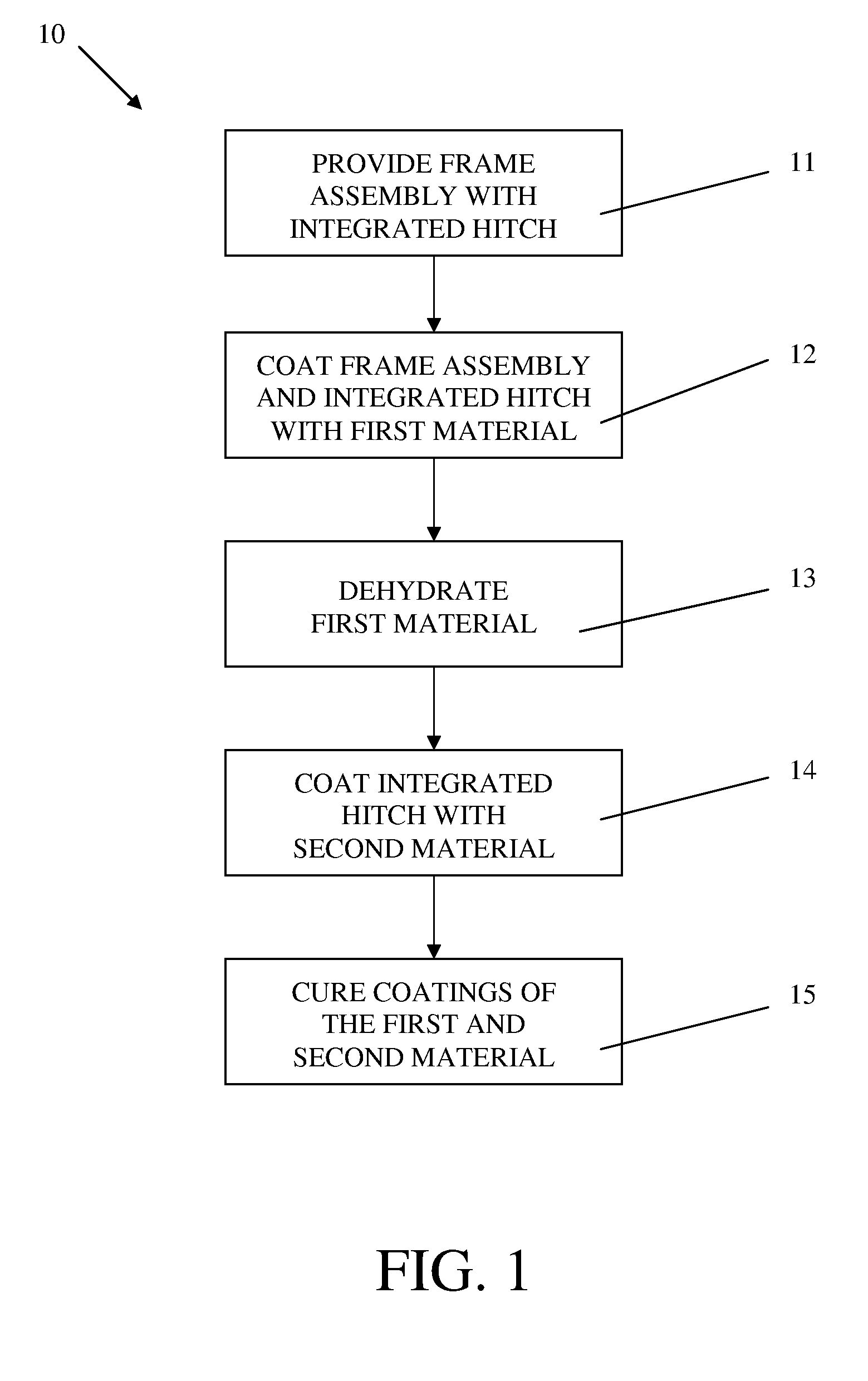 Method of manufacturing a vehicle frame assembly including an integrated hitch having a coating