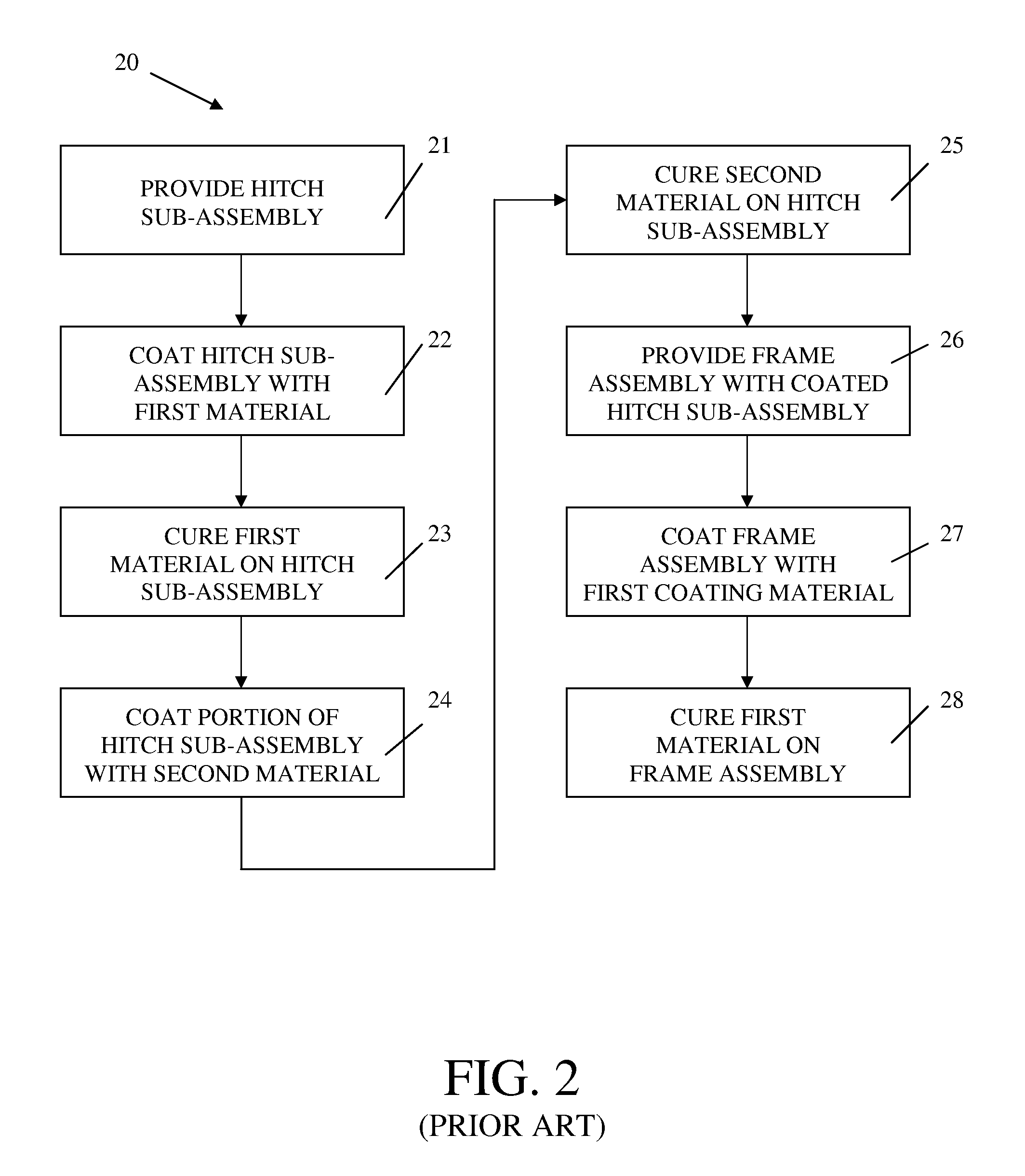 Method of manufacturing a vehicle frame assembly including an integrated hitch having a coating