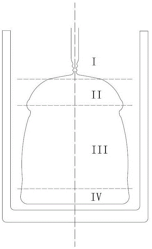 A kind of growth method of sapphire single crystal prepared by Kyropoulos method