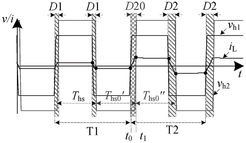 Transient state phase-shifting control method for double-drive full-bridge DC/DC converter