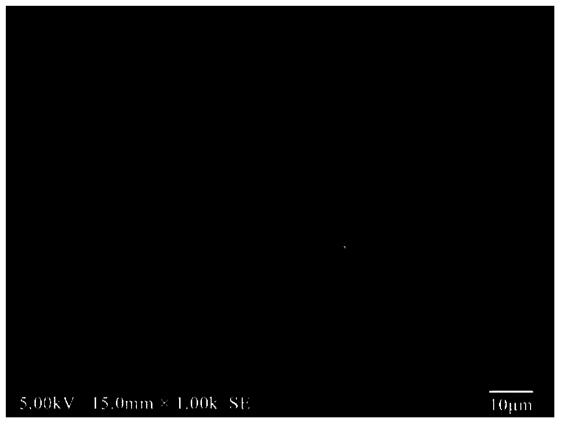 Preparation method for fluorescent powder with structure similar to Si3N4 and prepared fluorescent powder