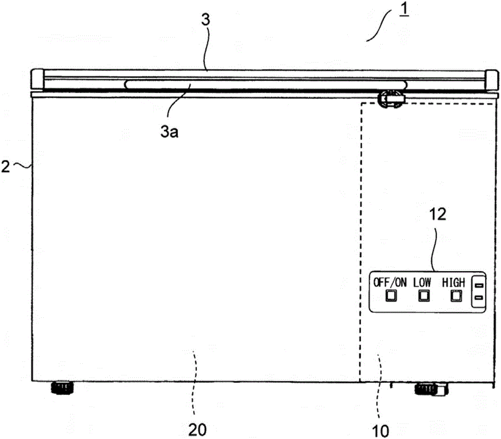 Cooling box