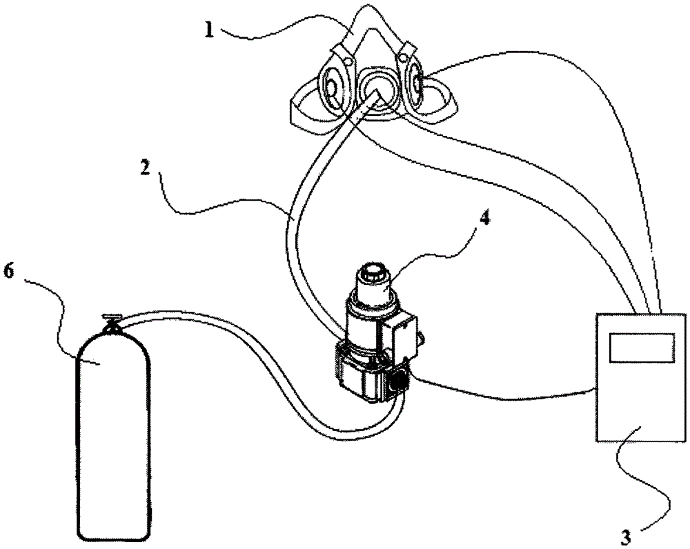 A breathing assistance device and its control method
