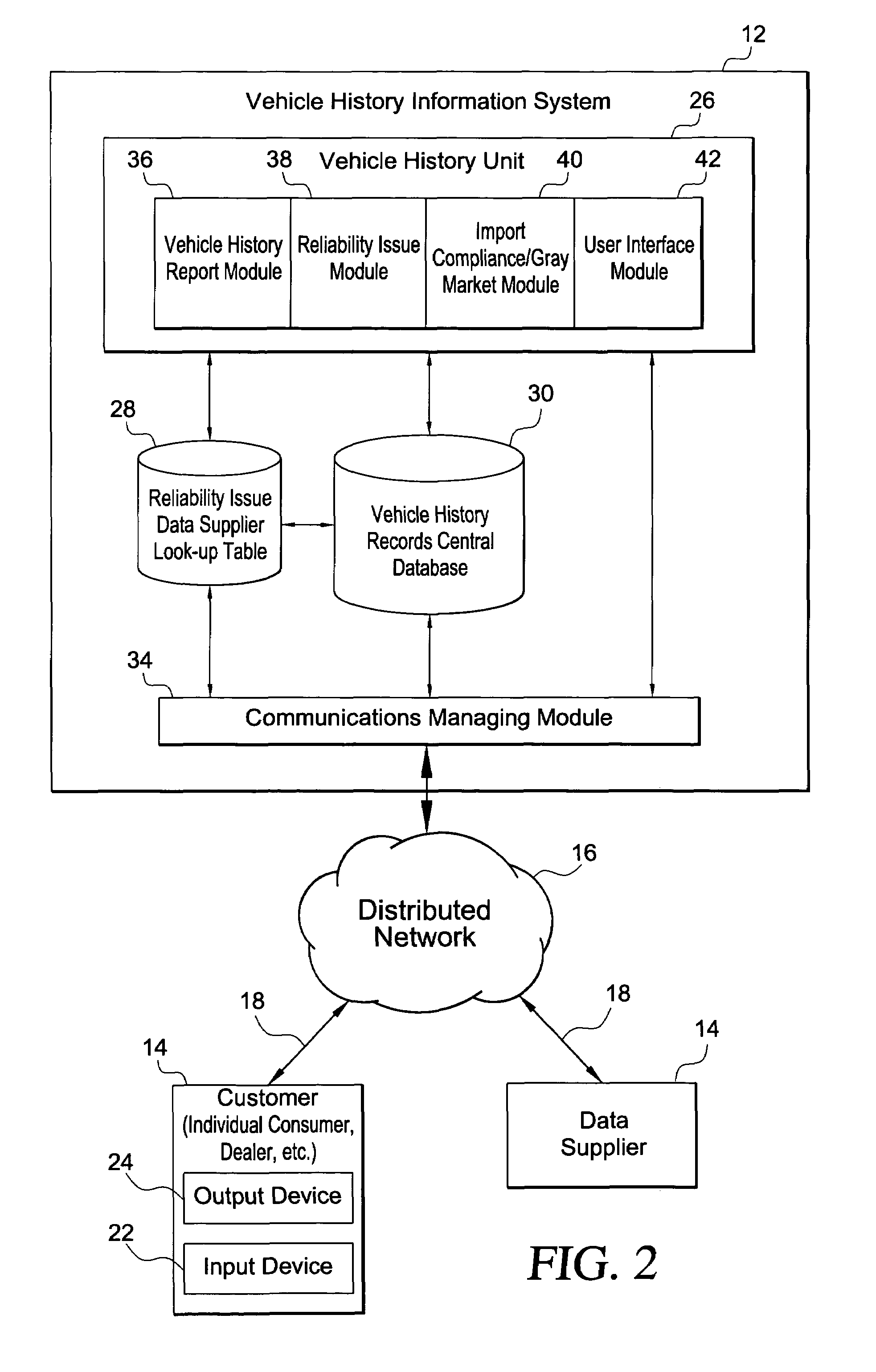 System and method for generating vehicle history information