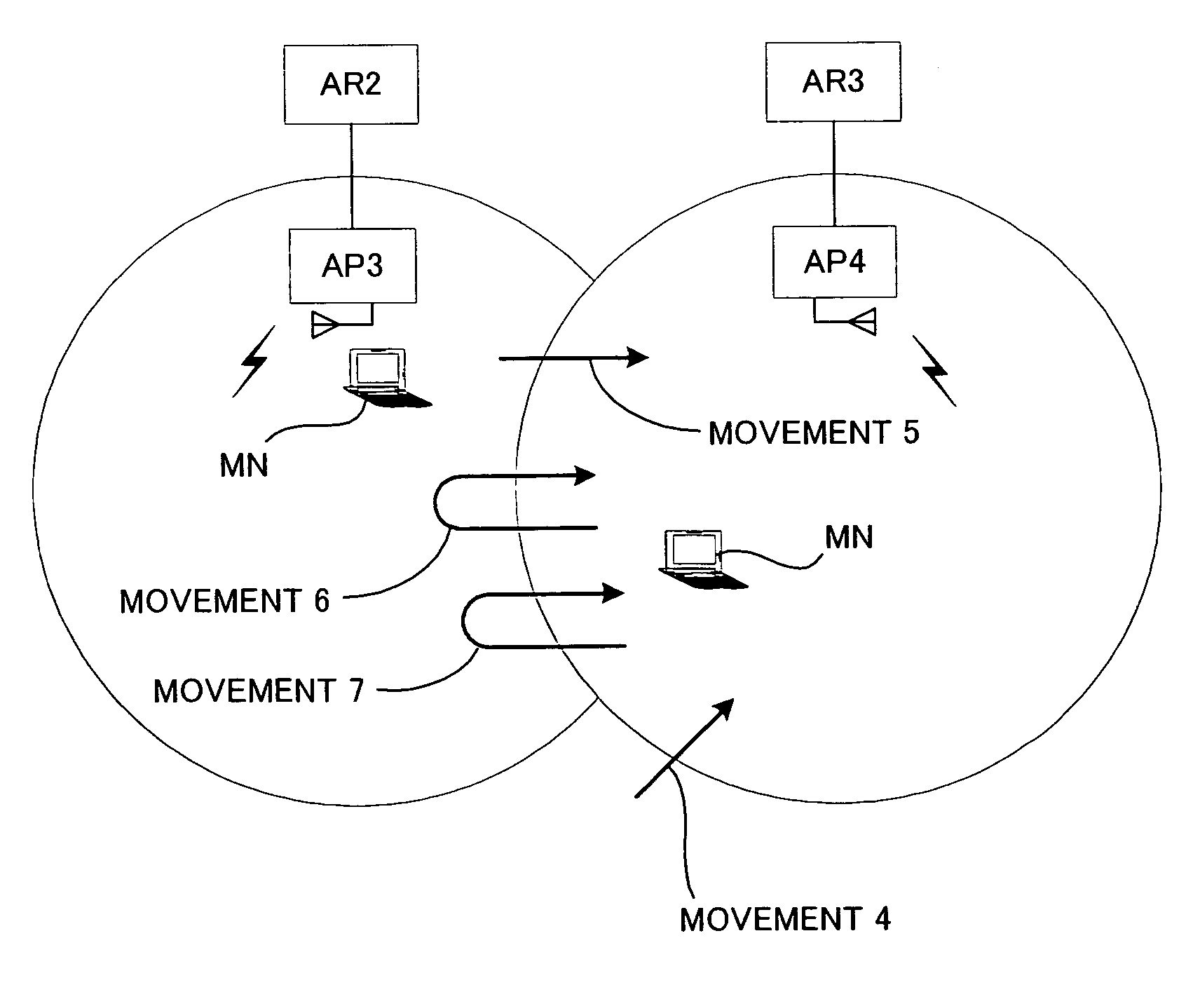 Method and System for Detecting Network Connection in Ipv6 Radio Access Network