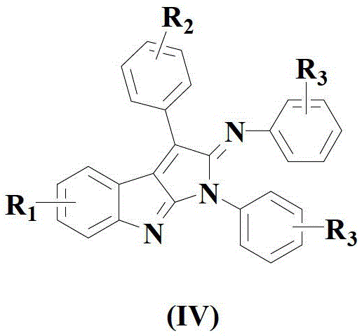 Catalytic synthetic method of pyrrolindole compounds