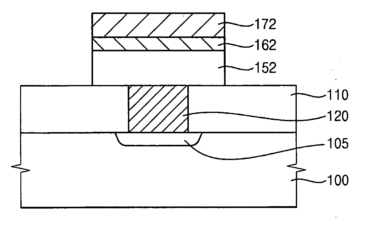 Phase-change memory units, methods of forming the phase-change memory units, phase-change memory devices having the phase-change memory units and methods of manufacturung the phase-change memory devices