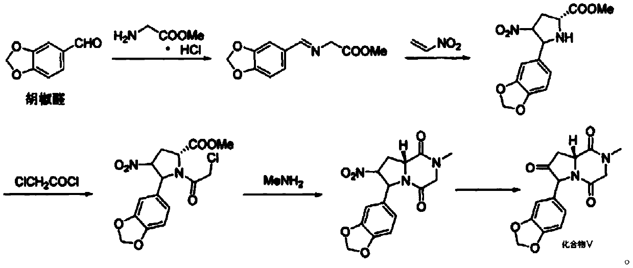 Preparation method of raw-material compound for preparing important impurity of Tadalafil