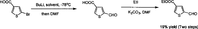 Industrialized preparation method for 5 - formoxyl - 3 - ester thiohenic acid
