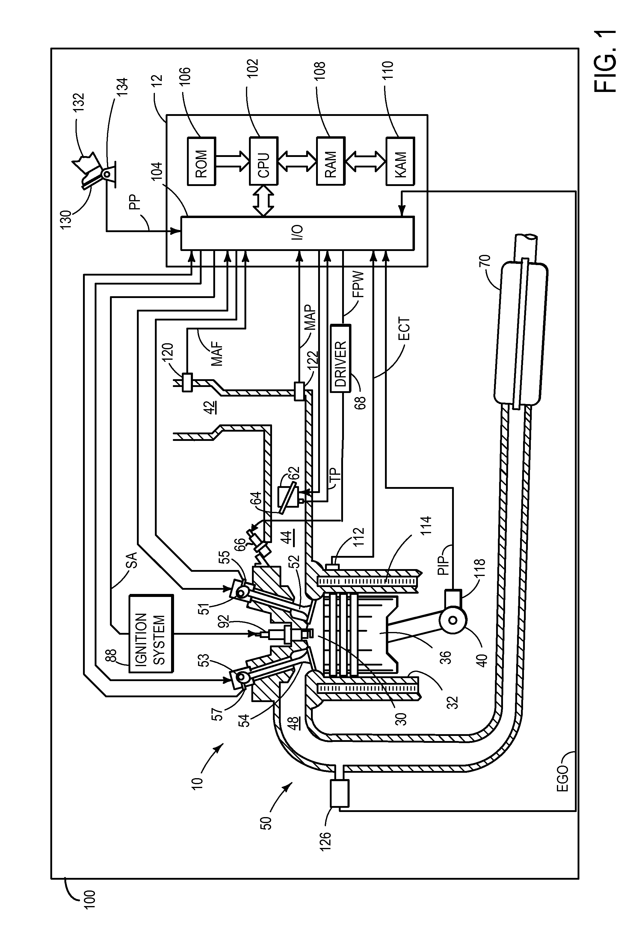 Variable cam timing system and method