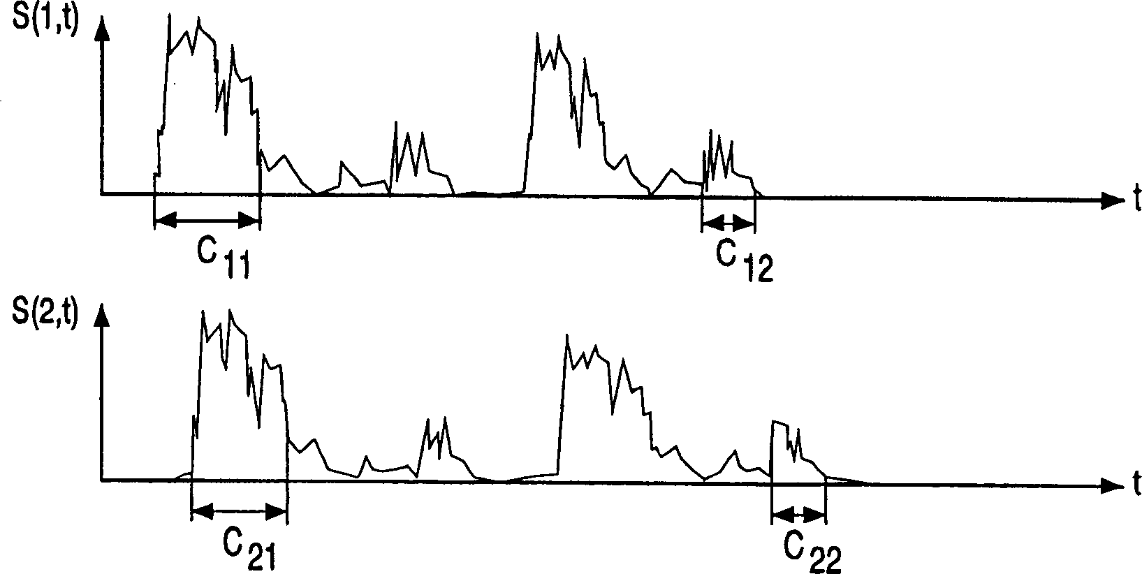 Method and apparatus for increasing circuit safety and preventing unauthorized use