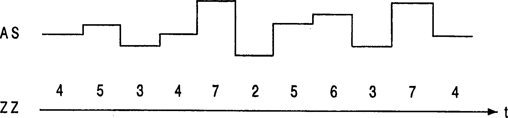 Method and apparatus for increasing circuit safety and preventing unauthorized use