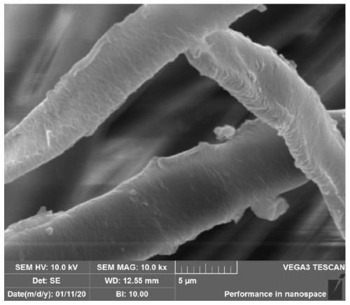 Super-hydrophobic splinter-type superfine fiber nonwoven fabric and preparation method thereof