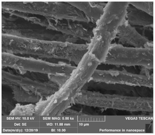 Super-hydrophobic splinter-type superfine fiber nonwoven fabric and preparation method thereof