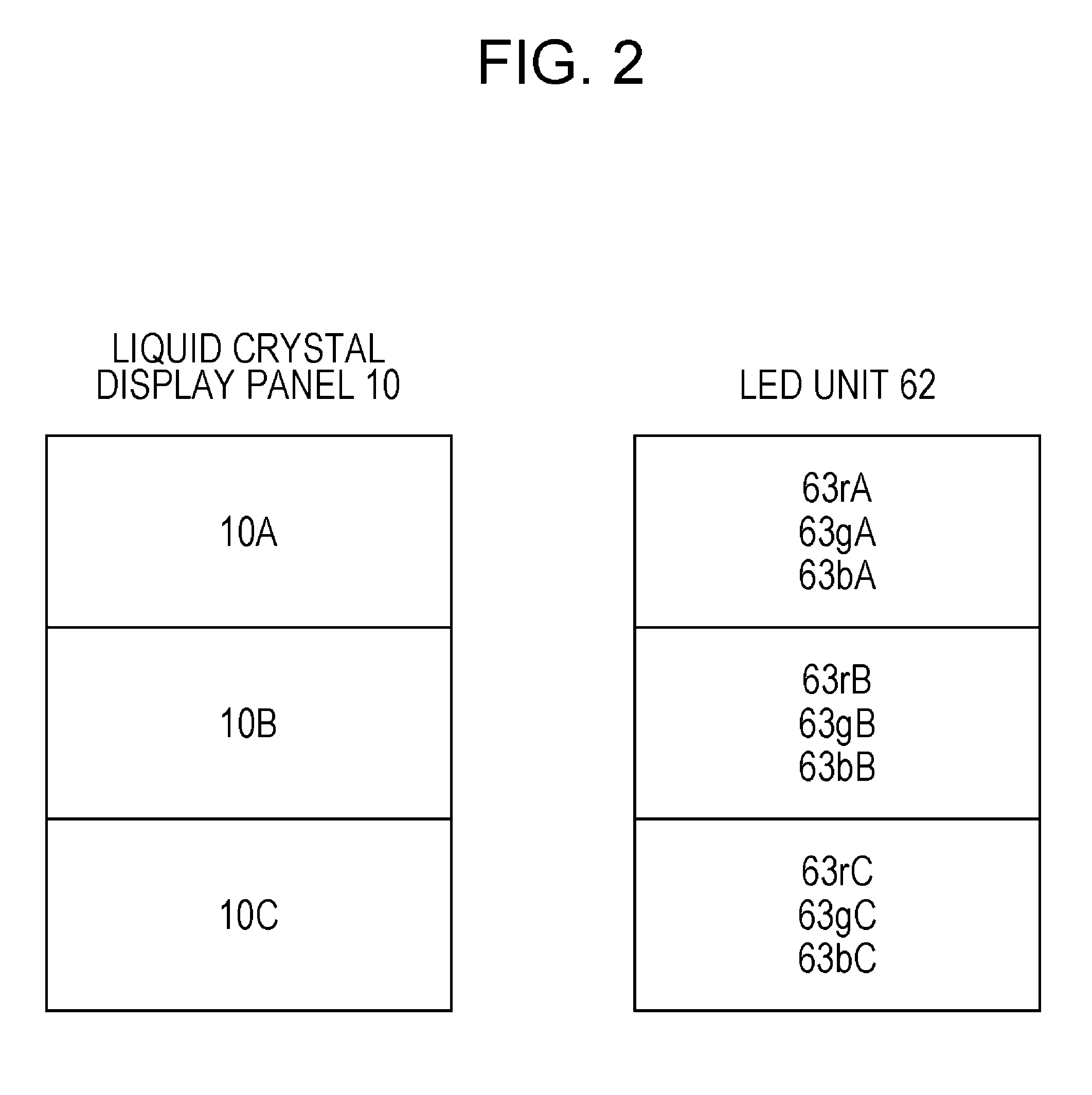 Display device and method that divides one frame period into a plurality of subframe periods and that displays screens of different colors in accordance with the subframe periods