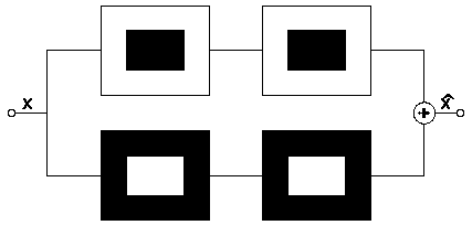 Photon counting image denoising algorithm based on NSCT and block matching filtering