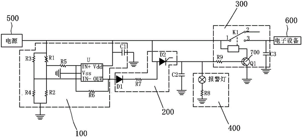Overheating protection circuit for power distribution cabinet