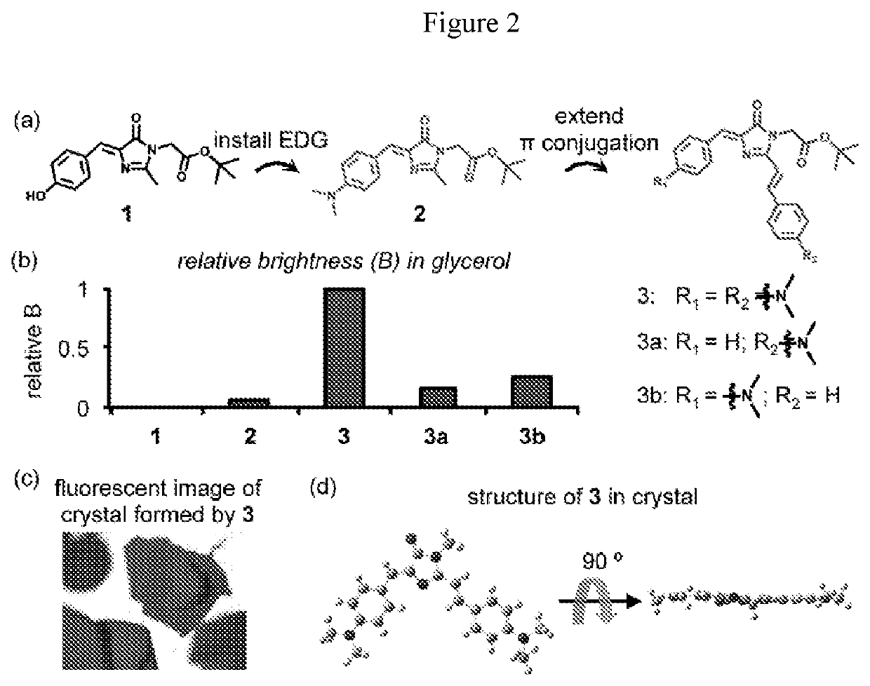 Dyes for Analysis of Soluble Protein Aggregates or Misfolded Protein Oligomers