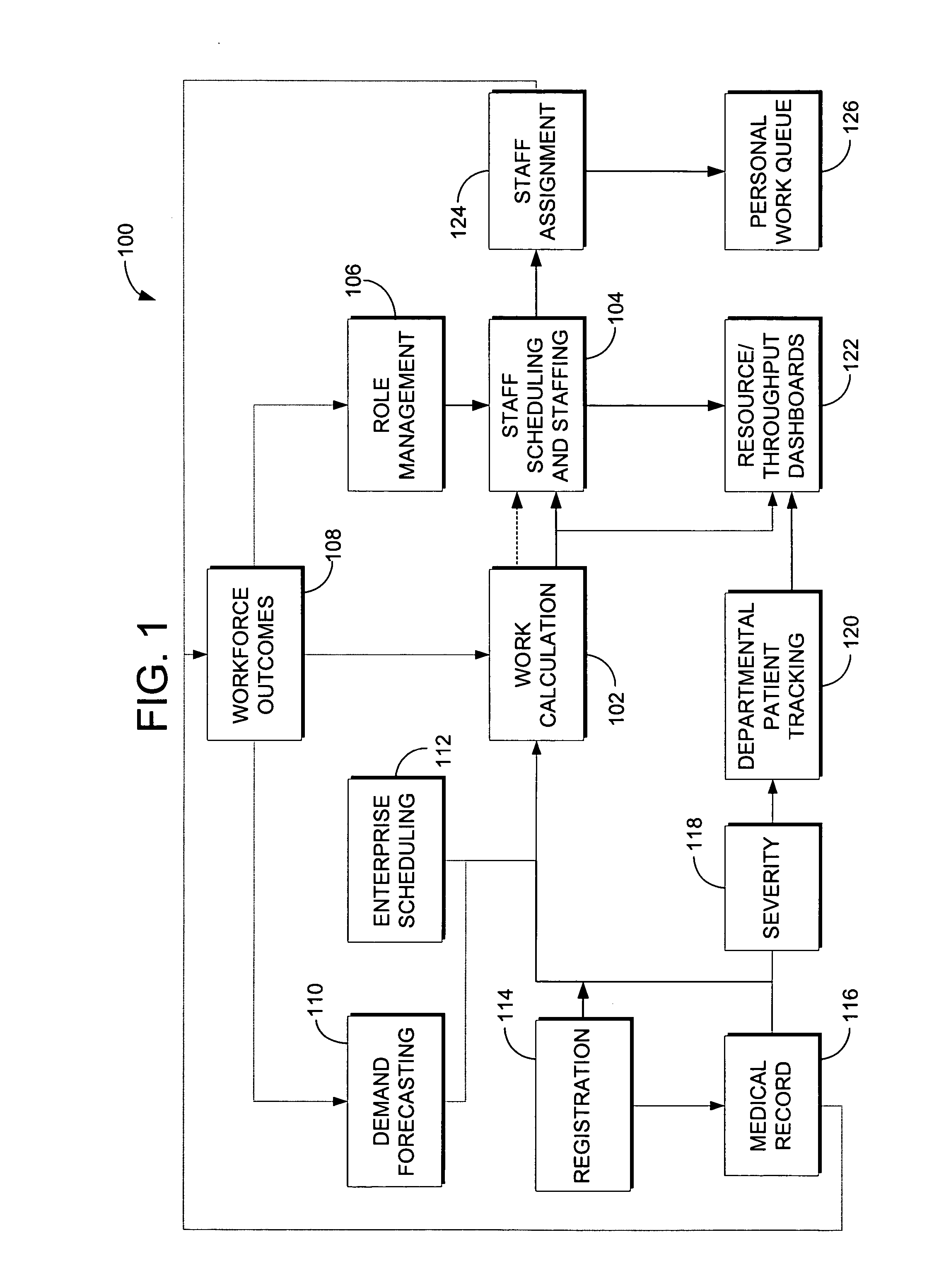 Computerized system and method for determining work in a healthcare environment