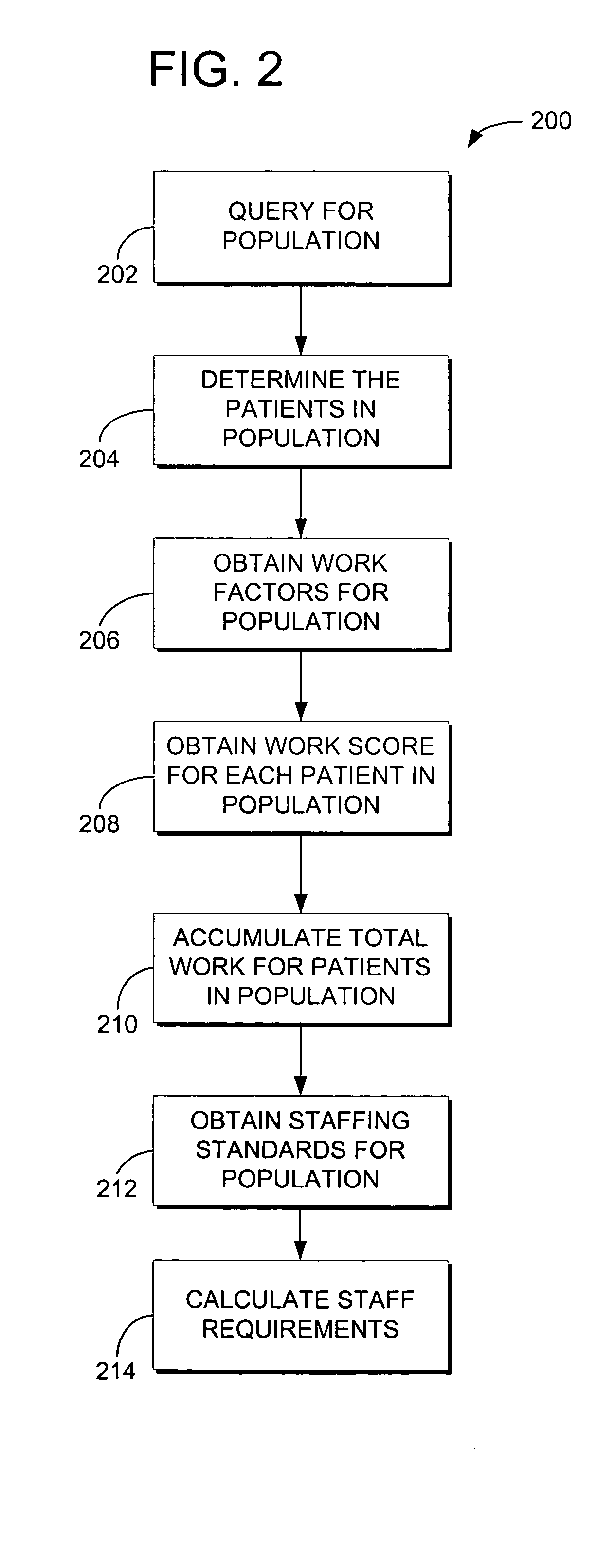 Computerized system and method for determining work in a healthcare environment
