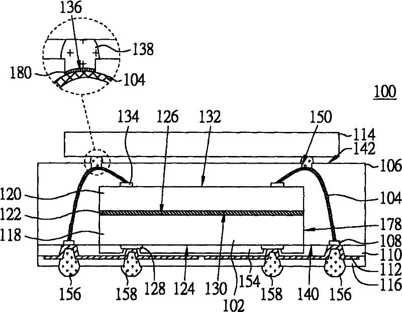 Semiconductor package part and manufacturing method thereof